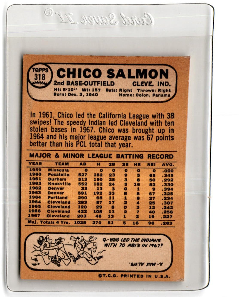 1968 Topps Chico Salmon