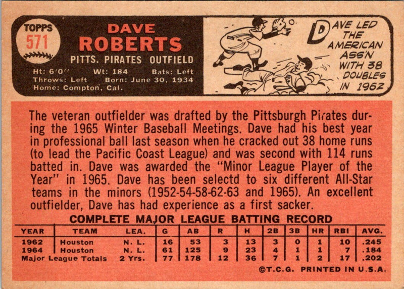 1966 Topps Dave Roberts