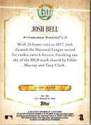 2018 Topps Gypsy Queen Josh Bell