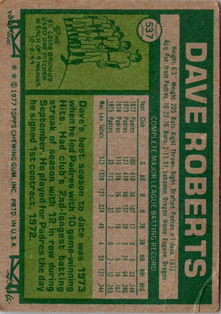 1977 Topps Dave Roberts