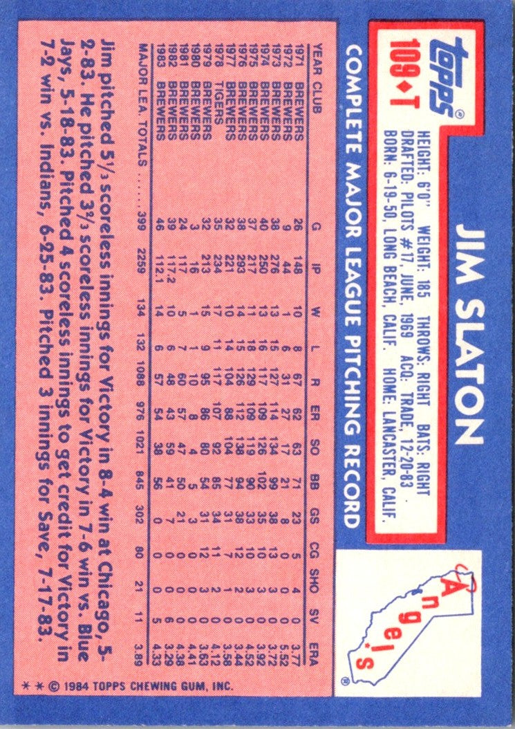 1984 Topps Traded Jim Slaton