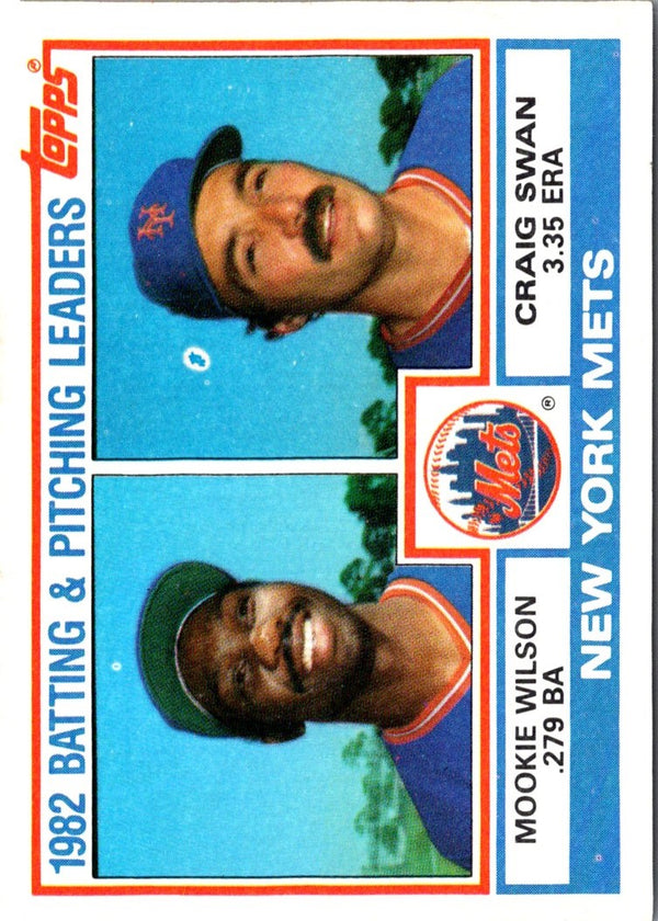 1983 Topps Mets Team Leaders - Mookie Wilson/Craig Swan #621 NM-MT