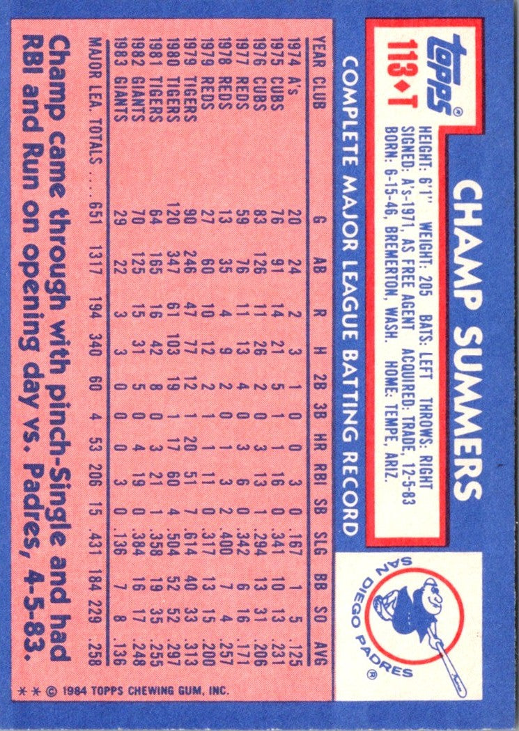 1984 Topps Traded Champ Summers
