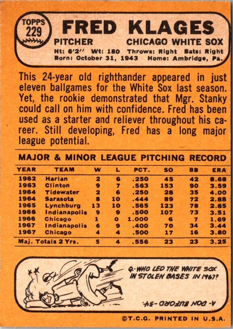 1968 Topps Fred Klages