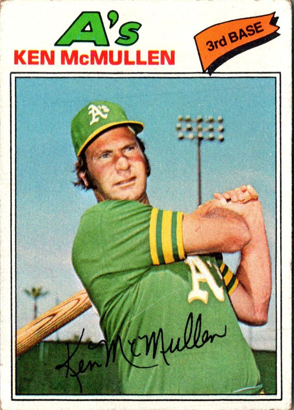 1977 Topps Ken McMullen #181