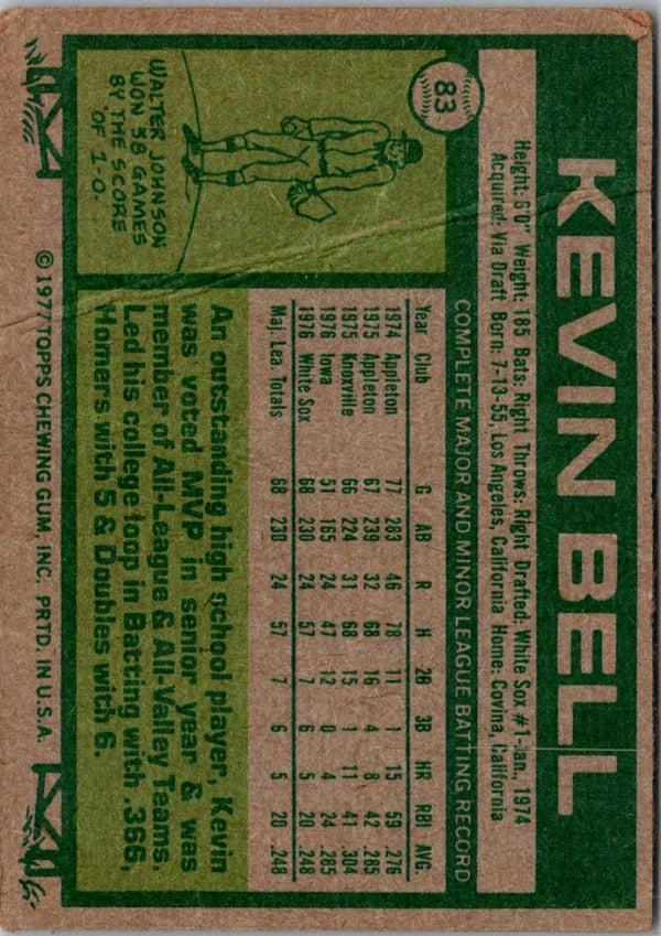 1977 Topps Kevin Bell #83 Rookie