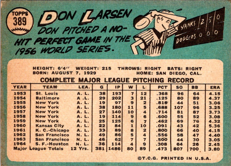 1965 Topps Don Larsen
