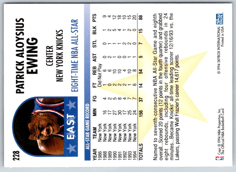 1994 Hoops Patrick Ewing