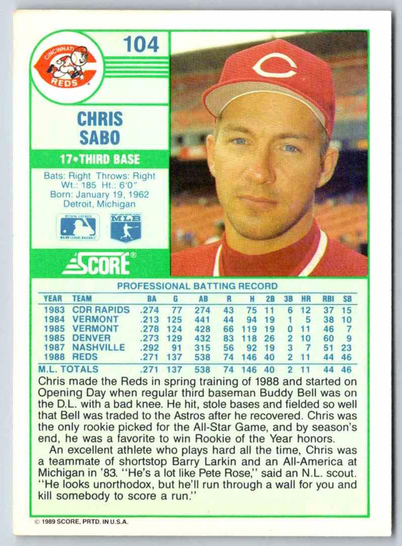 1972 Topps Chris Sabo
