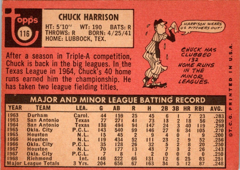 1969 Topps Chuck Harrison