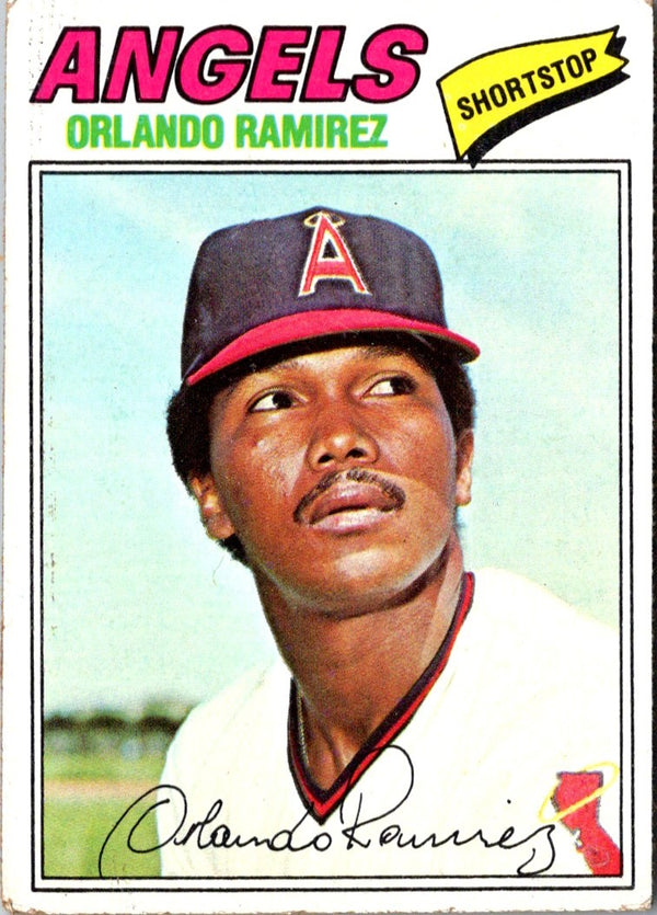 1977 Topps Orlando Ramirez #131 Rookie