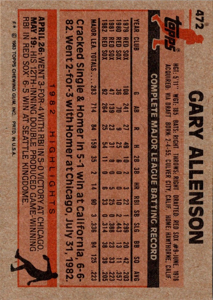 1983 Topps Gary Allenson