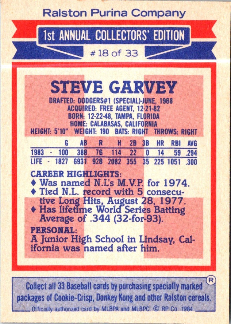 1984 Topps Ralston Purina Steve Garvey