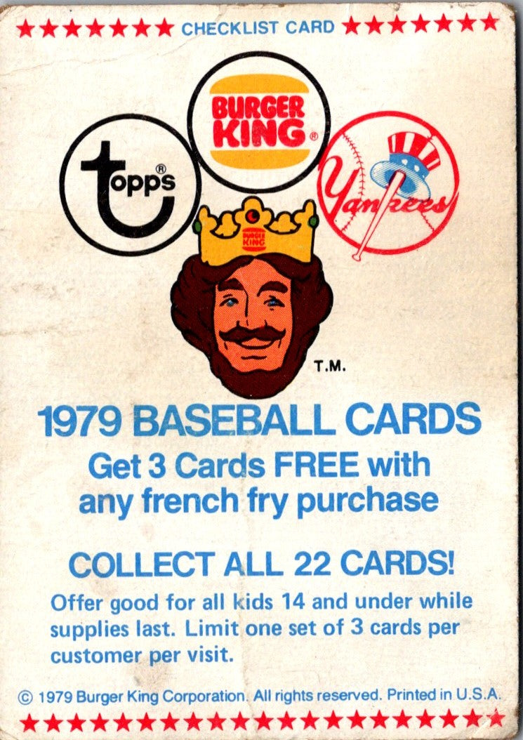 1978 Topps Burger King Detroit Tigers Checklist