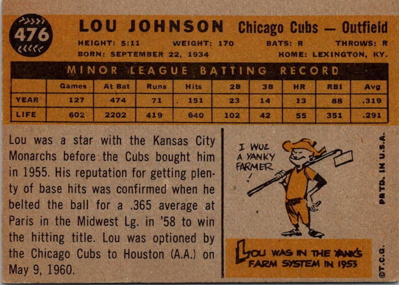 1960 Topps Lou Johnson