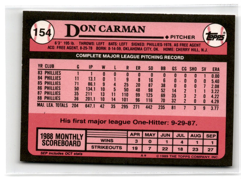 1989 Topps Don Carman