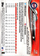 2018 Topps All-Star Game Brian Dozier