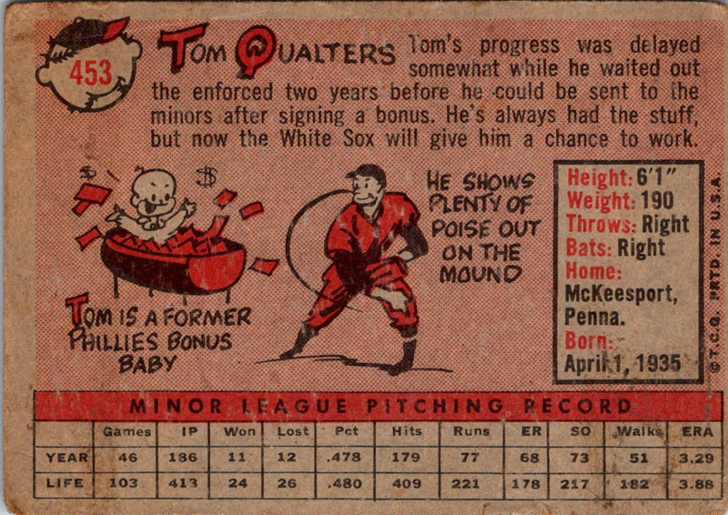 1958 Topps Tom Qualters