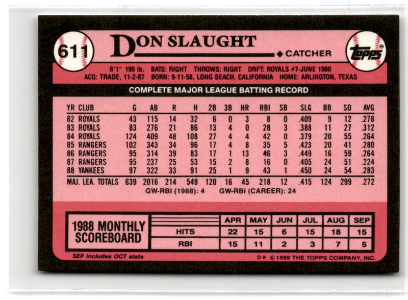 1989 Topps Don Slaught