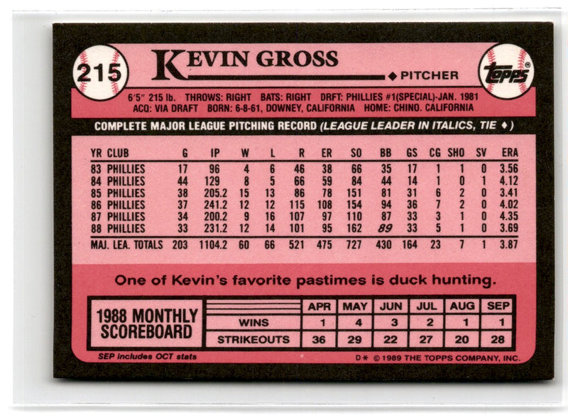 1989 Topps Kevin Gross