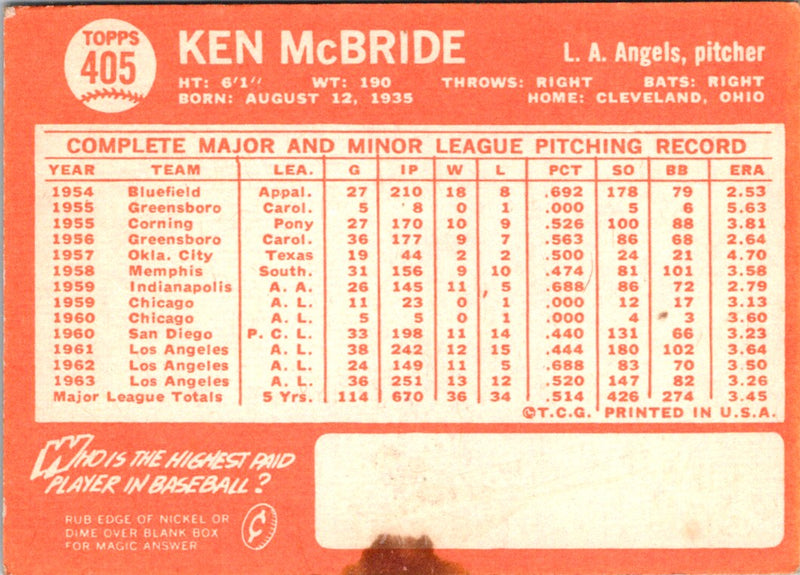 1964 Topps Ken McBride