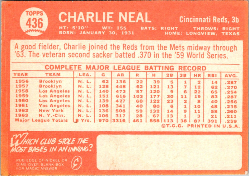 1964 Topps Charlie Neal