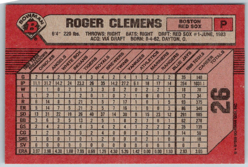 1989 Bowman Roger Clemens