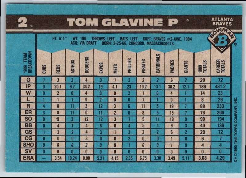 1990 Bowman Tom Glavine