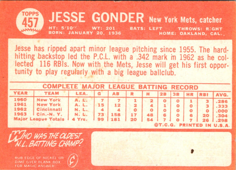 1964 Topps Jesse Gonder