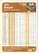 1983 Fleer Jim Dwyer
