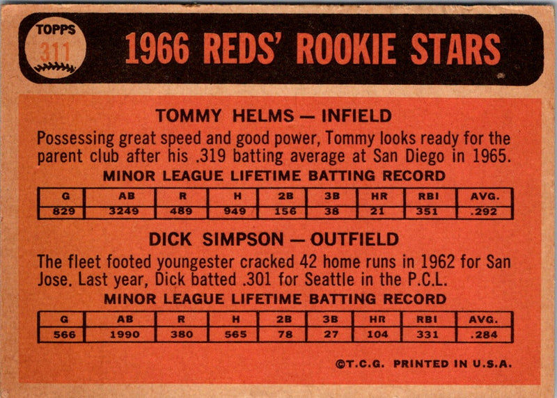 1966 Topps Reds Rookies - Tommy Helms/Dick Simpson