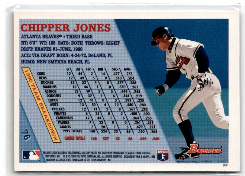 1997 Bowman's Best Chipper Jones