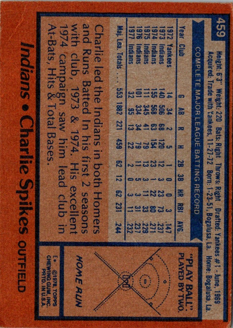 1978 Topps Charlie Spikes