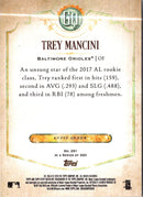 2018 Topps Gypsy Queen Trey Mancini