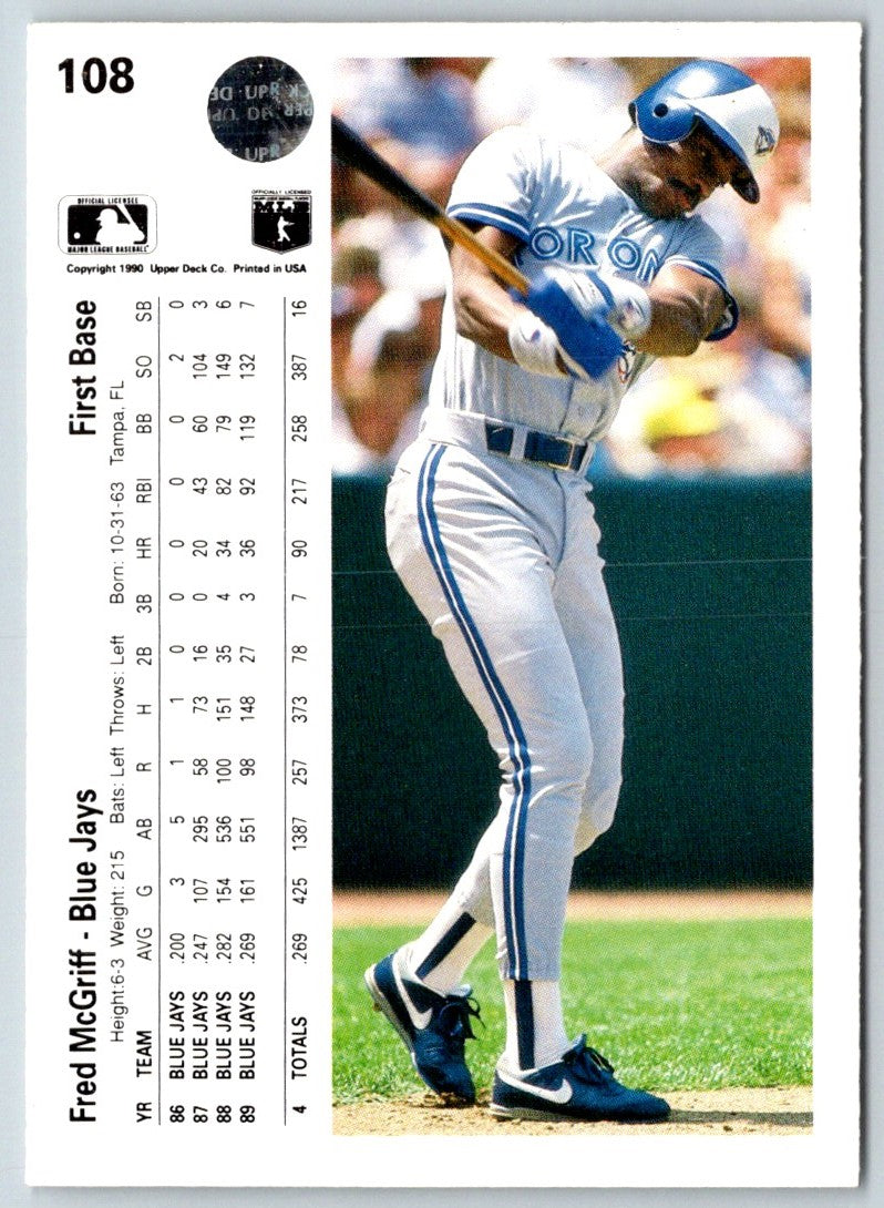 1990 Upper Deck Fred McGriff