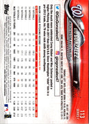 2018 Topps Gio Gonzalez