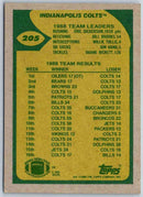 1989 Topps Chris Chandler