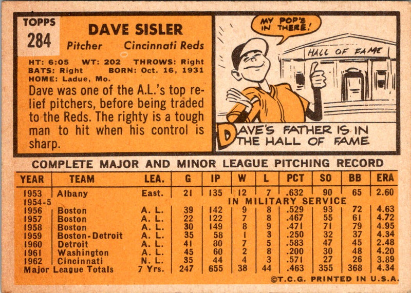 1963 Topps Dave Sisler