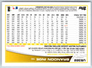 2013 Topps Update Brandon Inge