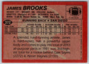 1983 Topps James Brooks