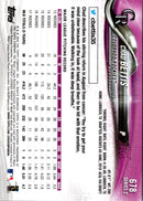 2018 Topps Colorado Rockies Chad Bettis