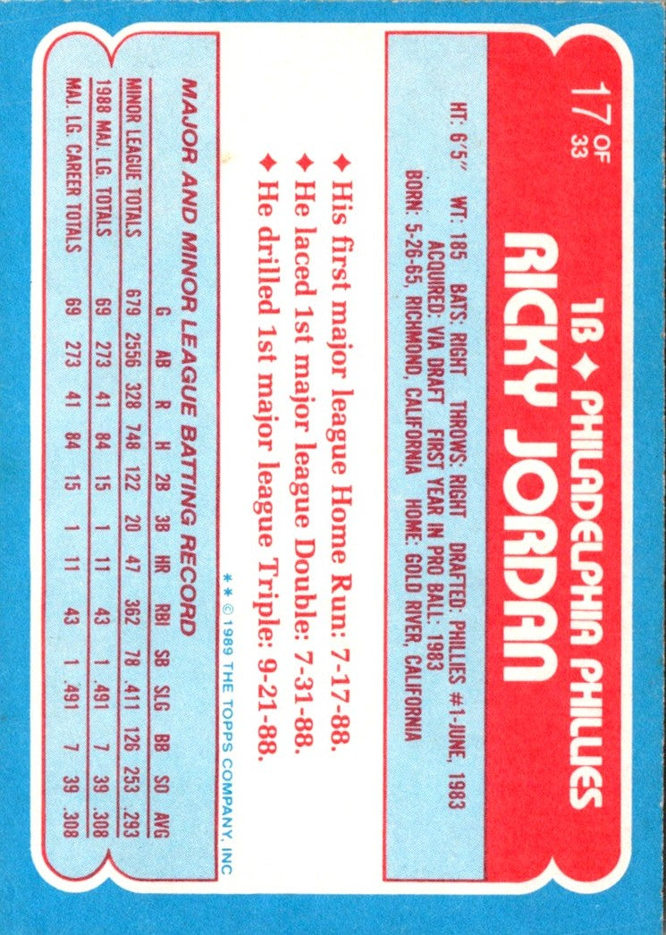 1989 Topps Toys'R'Us Rookies Ricky Jordan