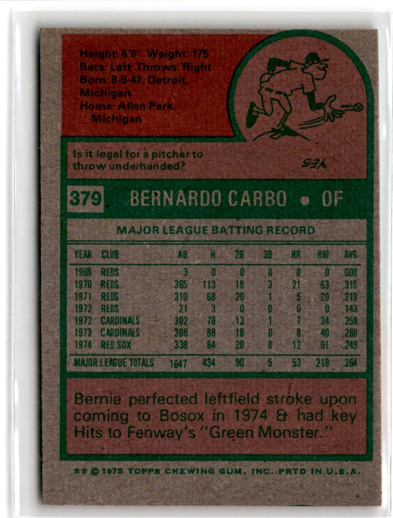 1975 Topps Bernie Carbo