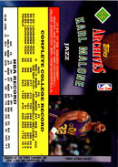 1992 Topps Archives Karl Malone
