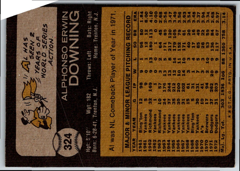 1973 Topps Al Downing