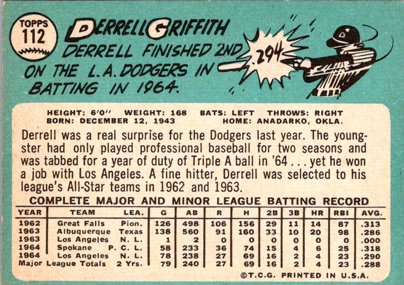 1965 Topps Derrell Griffith