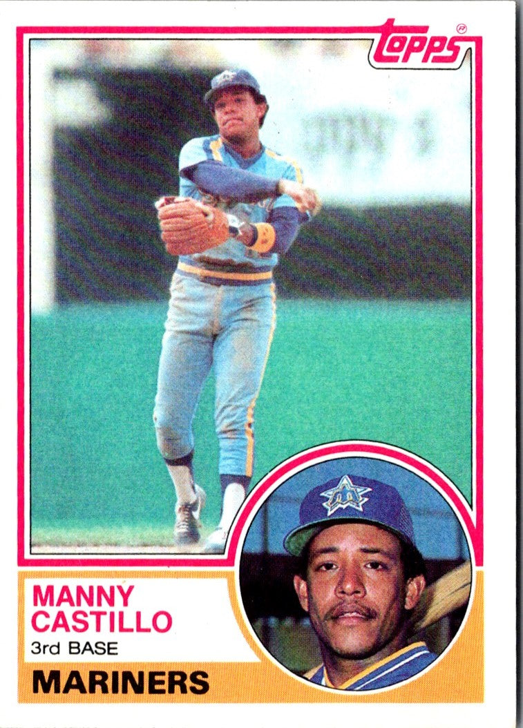 1983 Topps Manny Castillo