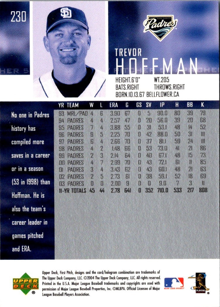 2004 Upper Deck First Pitch Trevor Hoffman