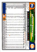 2008 Topps Kenny Rogers