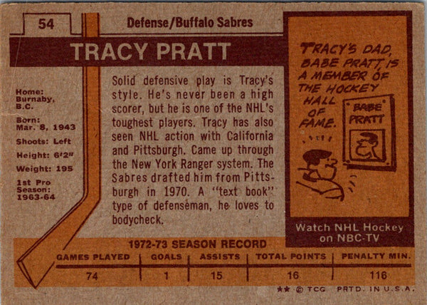 1973 Topps Tracy Pratt #54